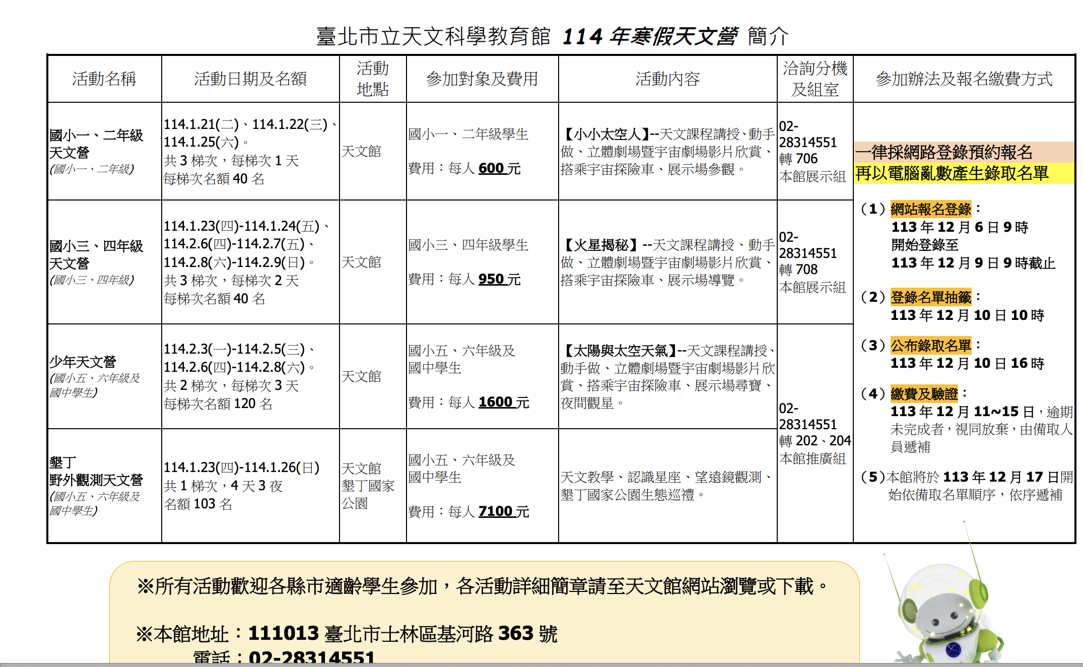 2025國小冬令營｜國中冬令營精選十個推薦課程 國小過夜營隊 日歸營隊 讀者優惠碼twins123(八五折優惠) @ELSA菲常好攝