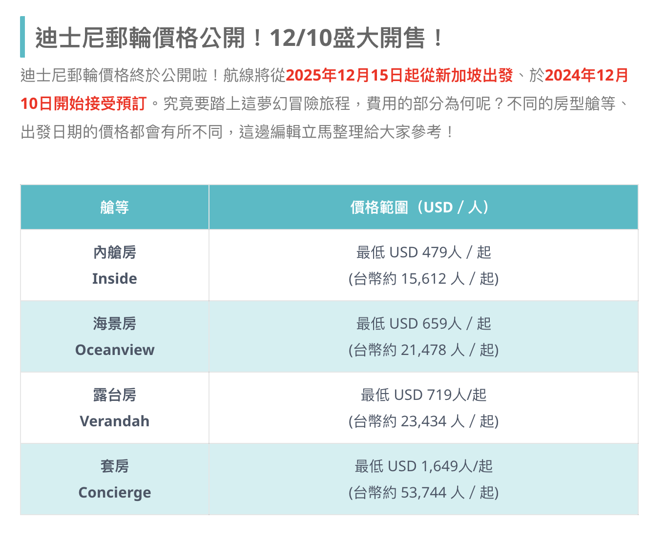 2025郵輪推薦迪士尼遊輪探險號郵輪價格綜合比較攻略懶人包｜新加坡迪士尼遊輪 價格 行程 介紹 @ELSA菲常好攝