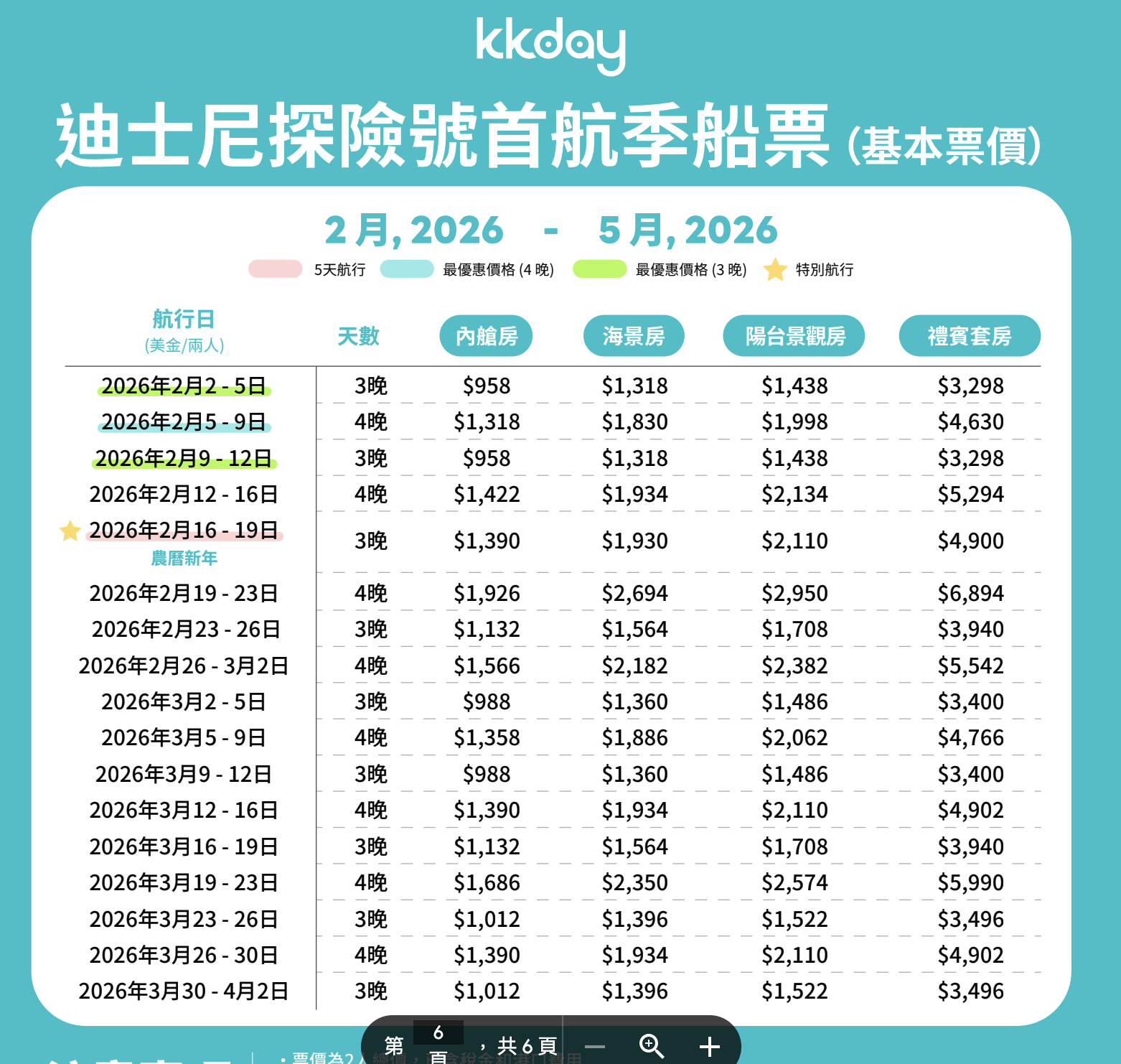 2025郵輪推薦迪士尼遊輪探險號郵輪價格綜合比較攻略懶人包｜新加坡迪士尼遊輪 價格 行程 介紹 @ELSA菲常好攝