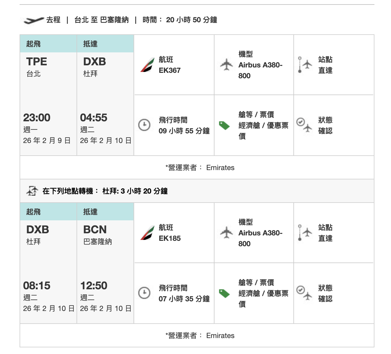 杜拜機場轉機攻略-台北飛巴賽隆納杜拜轉機真實經驗紀錄 @ELSA菲常好攝