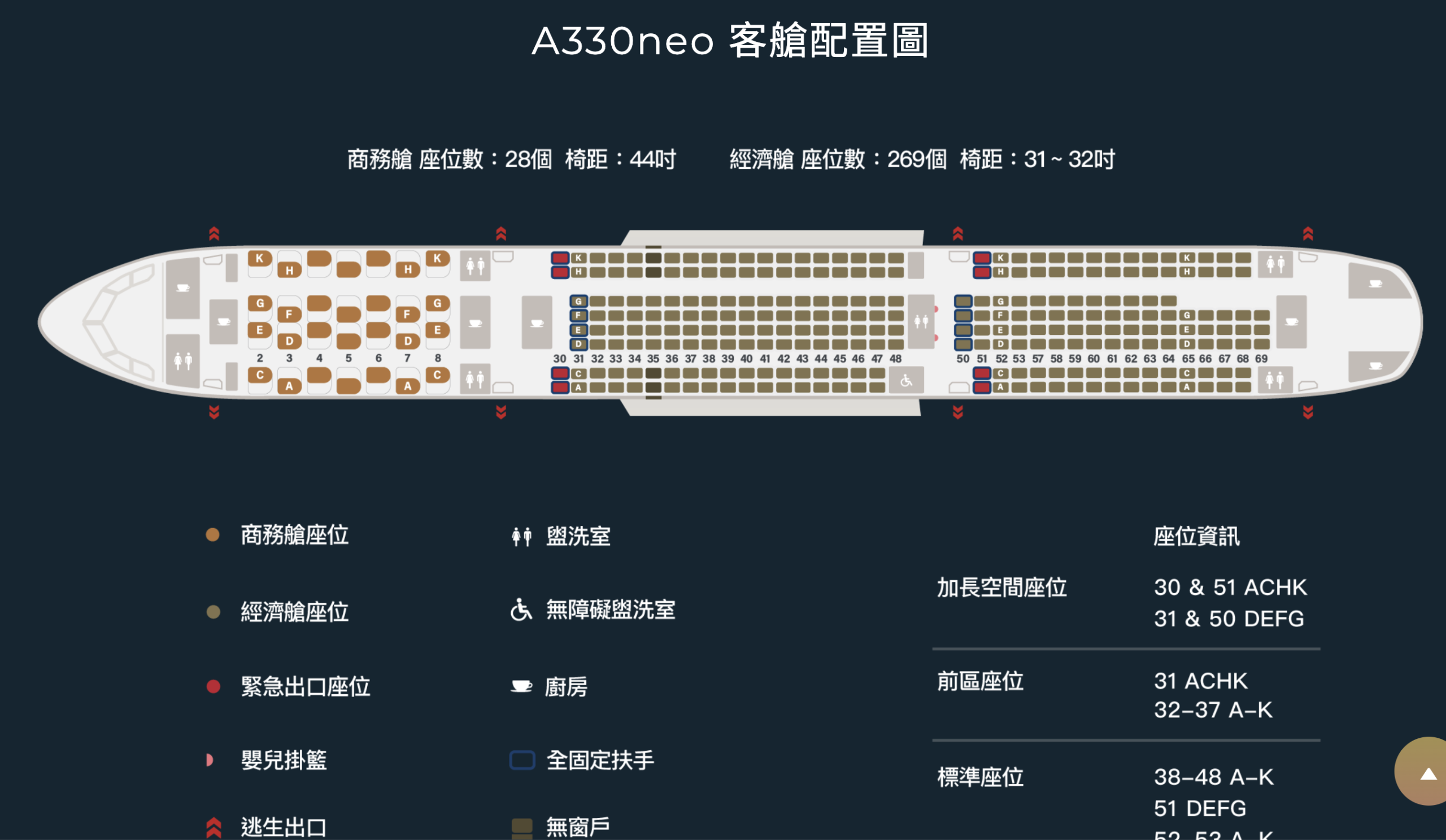 星宇航空 A350-900 商務艙開箱|新加坡飛台北完整搭乘心得,餐點、座位、貴賓室一次分享(2026最新) @ELSA菲常好攝